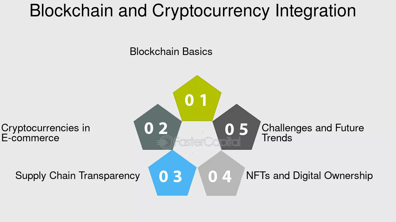 Elliptic Expands Blockchain Coverage to Over 50 Networks, Enhancing Cross-Chain Investigation Capabilities